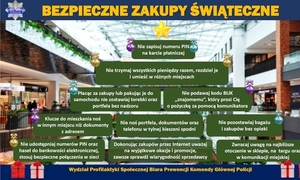 Bezpieczne zakupy świąteczne