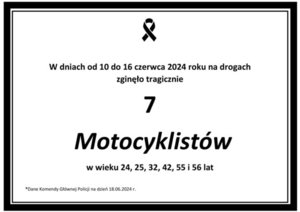 (Nie)bezpieczeństwo motocyklistów